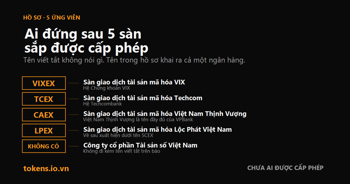 Bìa: Ai đứng sau 5 sàn sắp được cấp phép