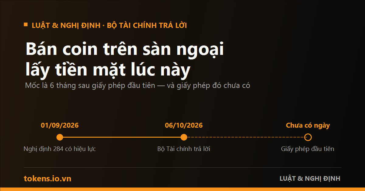 Bìa: Bộ Tài chính vừa trả lời: bán coin trên sàn quốc tế lấy tiền mặt lúc này có vi phạm không
