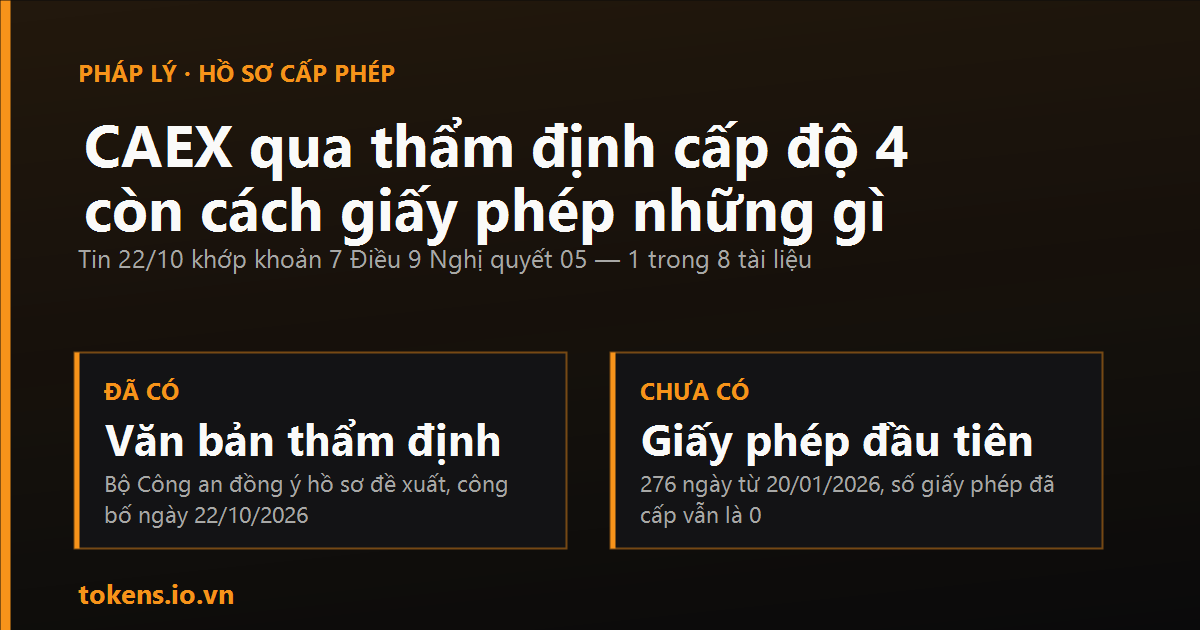 Bìa: CAEX qua thẩm định cấp độ 4: tờ giấy thứ mấy trong hồ sơ, và còn cách giấy phép những gì