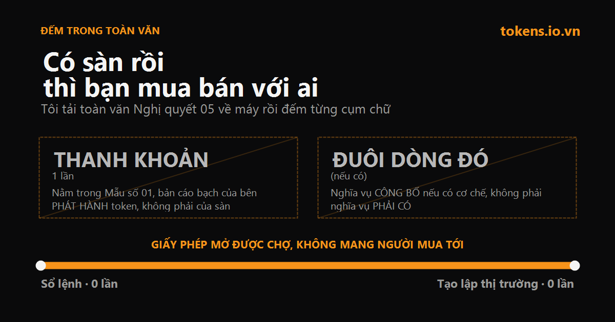 Bìa: Có sàn rồi thì bạn mua bán với ai