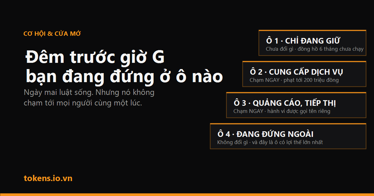 Bìa: Đêm trước giờ G, bạn đang đứng ở ô nào