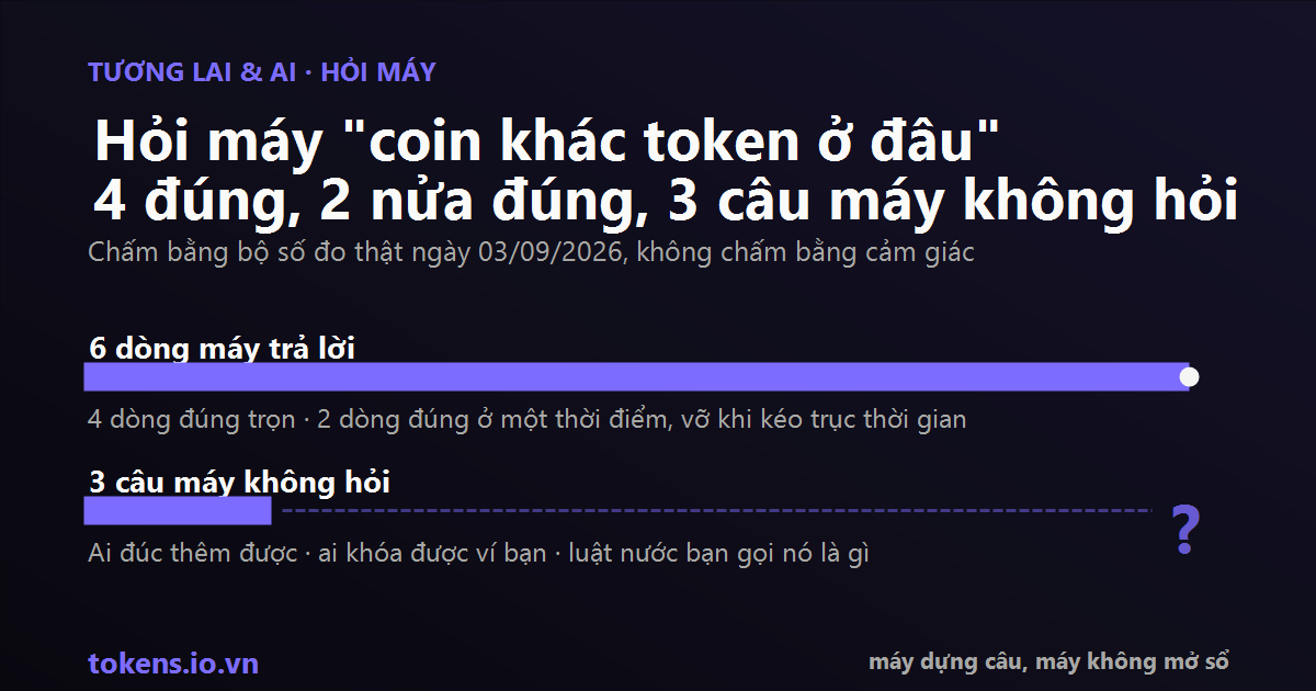 Bìa: Hỏi máy 'coin khác token ở đâu': 4 dòng đúng, 2 dòng đúng một nửa — và 3 câu máy không hề hỏi