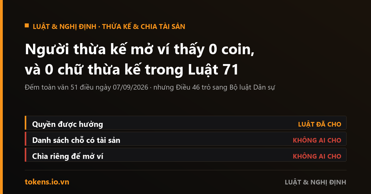 Bìa: Người thừa kế mở ví ra thấy 0 coin — và 0 chữ thừa kế trong Luật 71