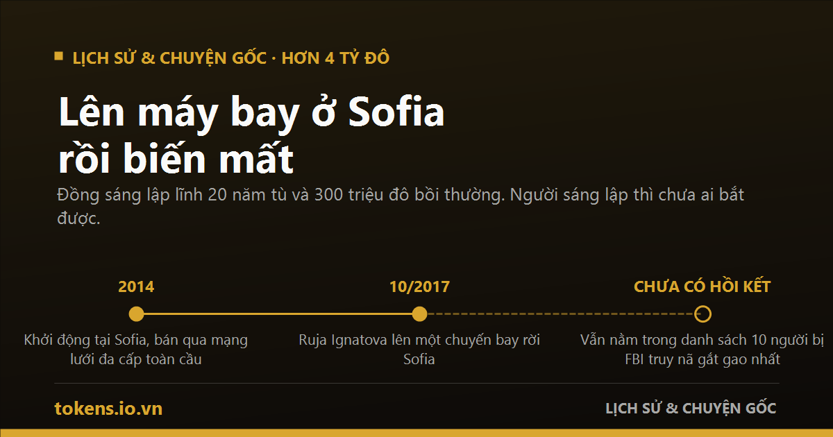 Bìa: Lên máy bay ở Sofia rồi biến mất: OneCoin và hơn 4 tỷ đô