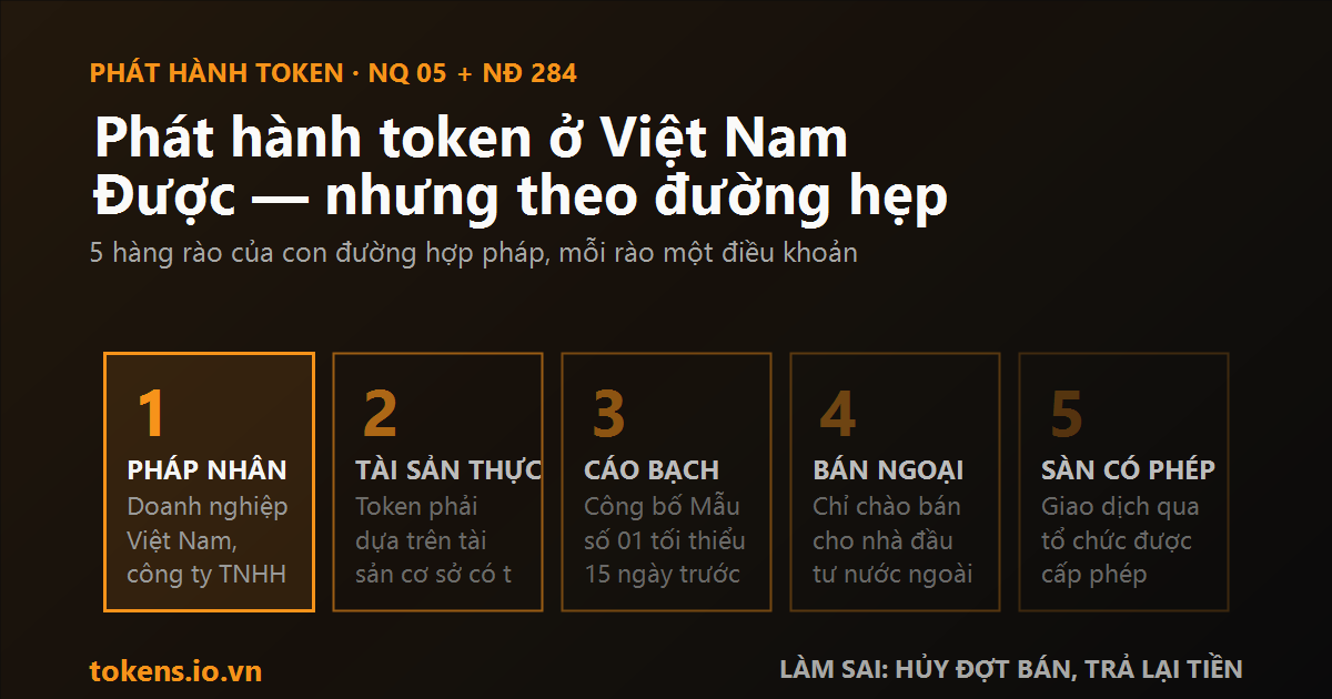 Bìa: Phát hành token ở Việt Nam: được — nhưng chỉ được bán cho người nước ngoài