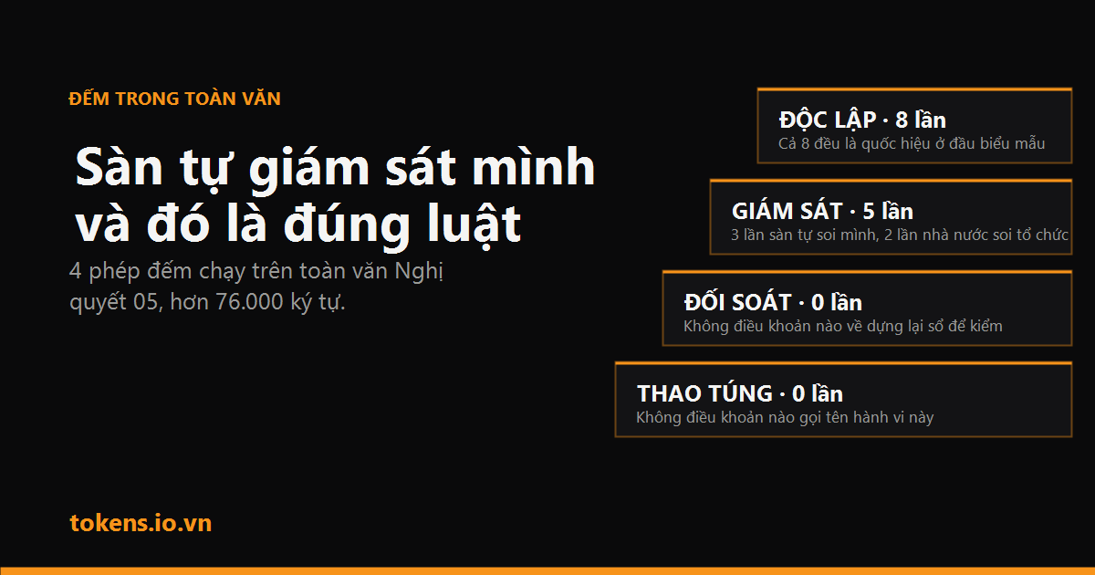 Bìa: Sàn tự giám sát mình, và đó là đúng luật