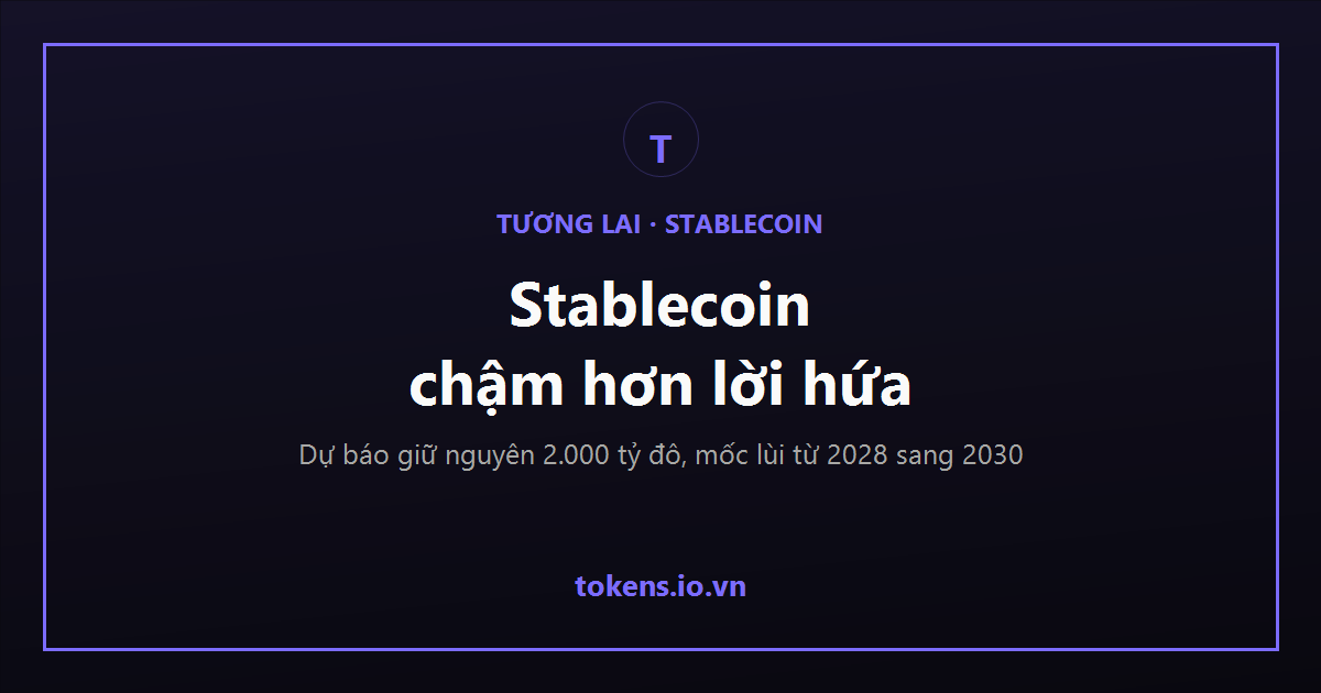 Bìa: Stablecoin chậm hơn lời hứa: dự báo 2.000 tỷ đô lùi sang 2030, luật Mỹ lùi sang 2027