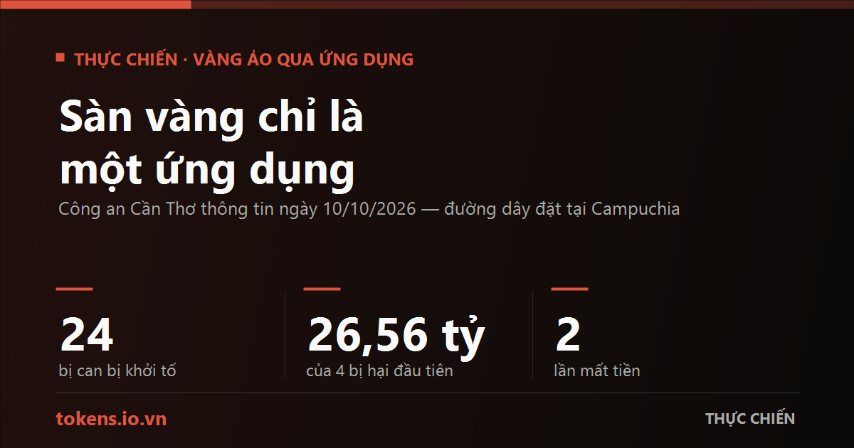 Bìa: Vàng ảo qua ứng dụng Phantom: 24 bị can, và cái sàn chỉ là một ứng dụng