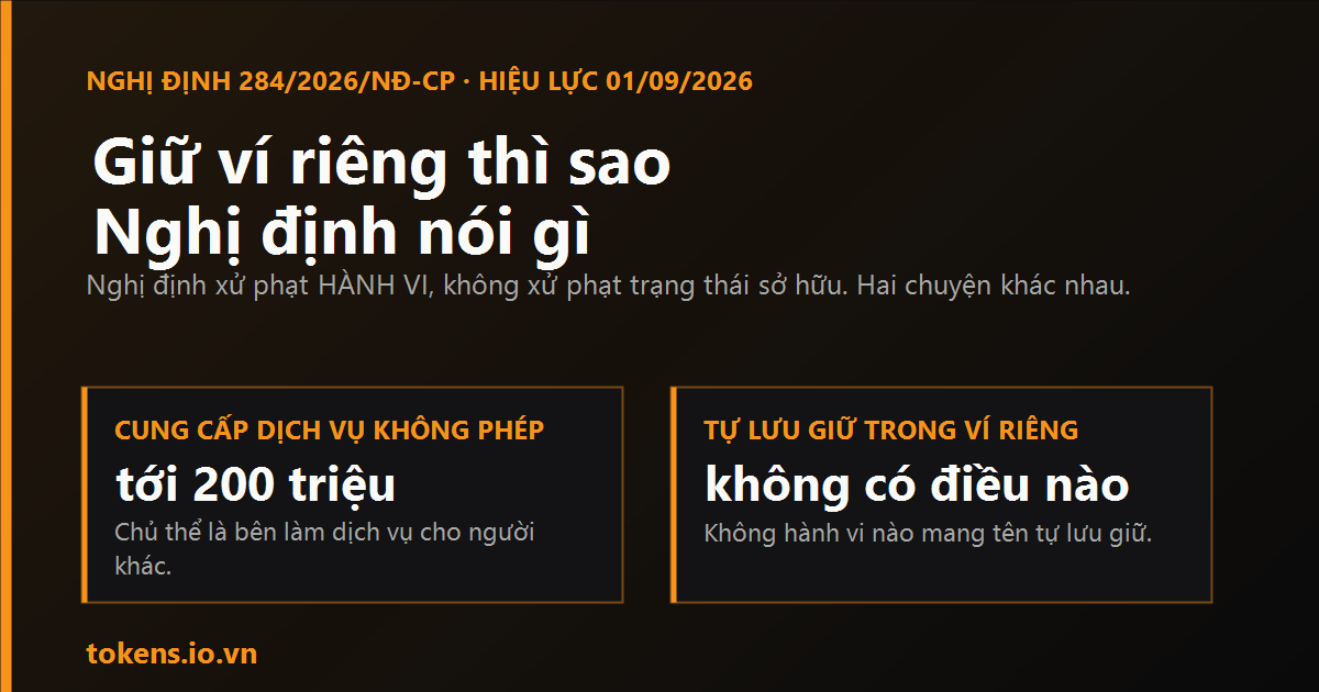 Bìa: Ví tự quản đứng ở đâu trong Nghị định 284